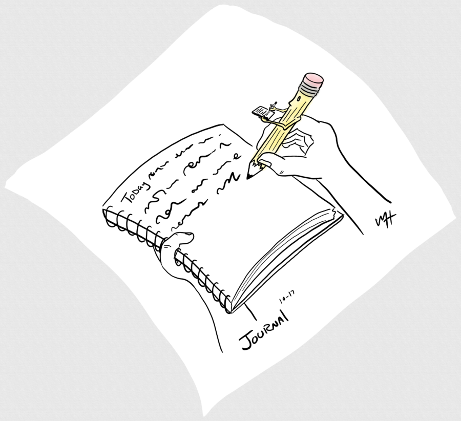 Inktober day 17 prompt: Journal. A line drawing of hands holding a notebook and a pencil. The pencil is also holding a notebook and a pencil. That pencil is also holding a notebook and a pencil...