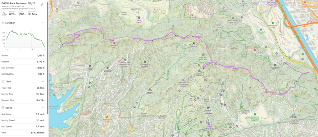 A screenshot of the topographic map of Griffith Park with a pink line denoting my hiking path.